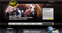 Desktop Screenshot of bugo.com